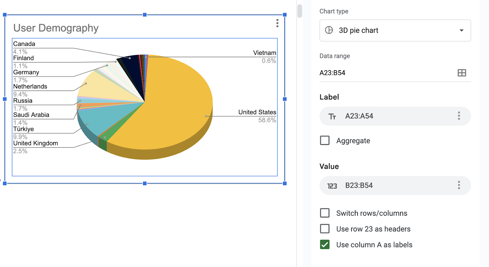 Set the correct sample depending on the row numbers 8